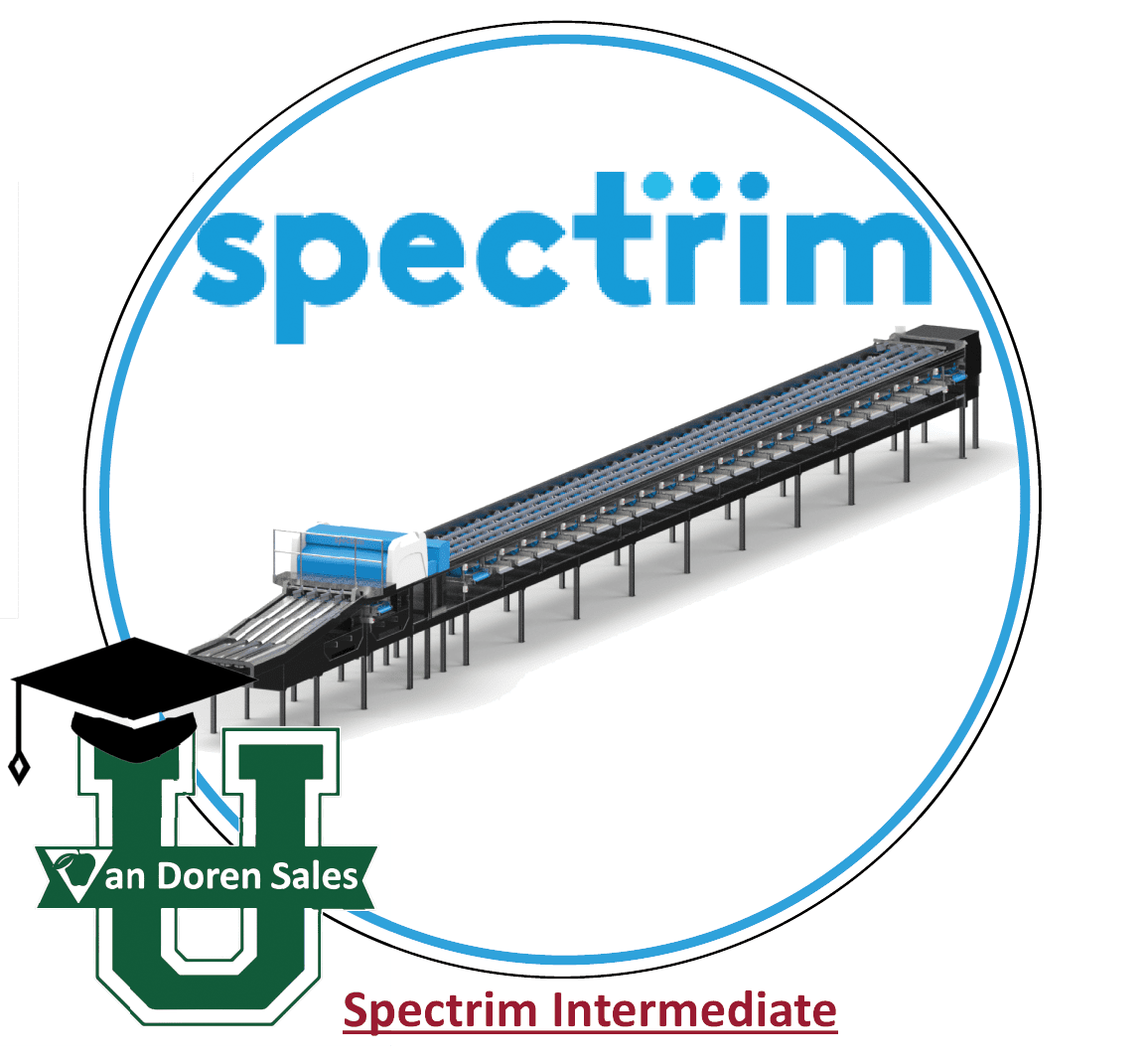 Sizer Training: Spectrim Intermediate