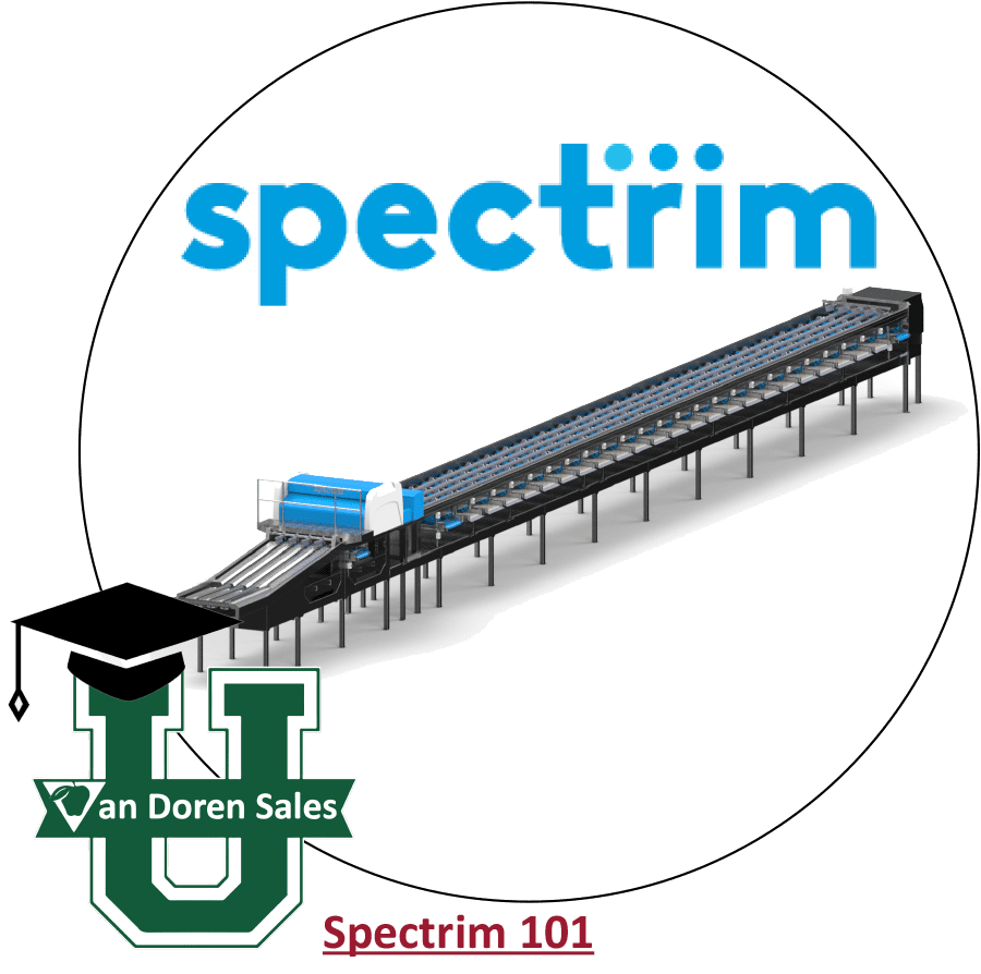 Sizer Training: Spectrim 101