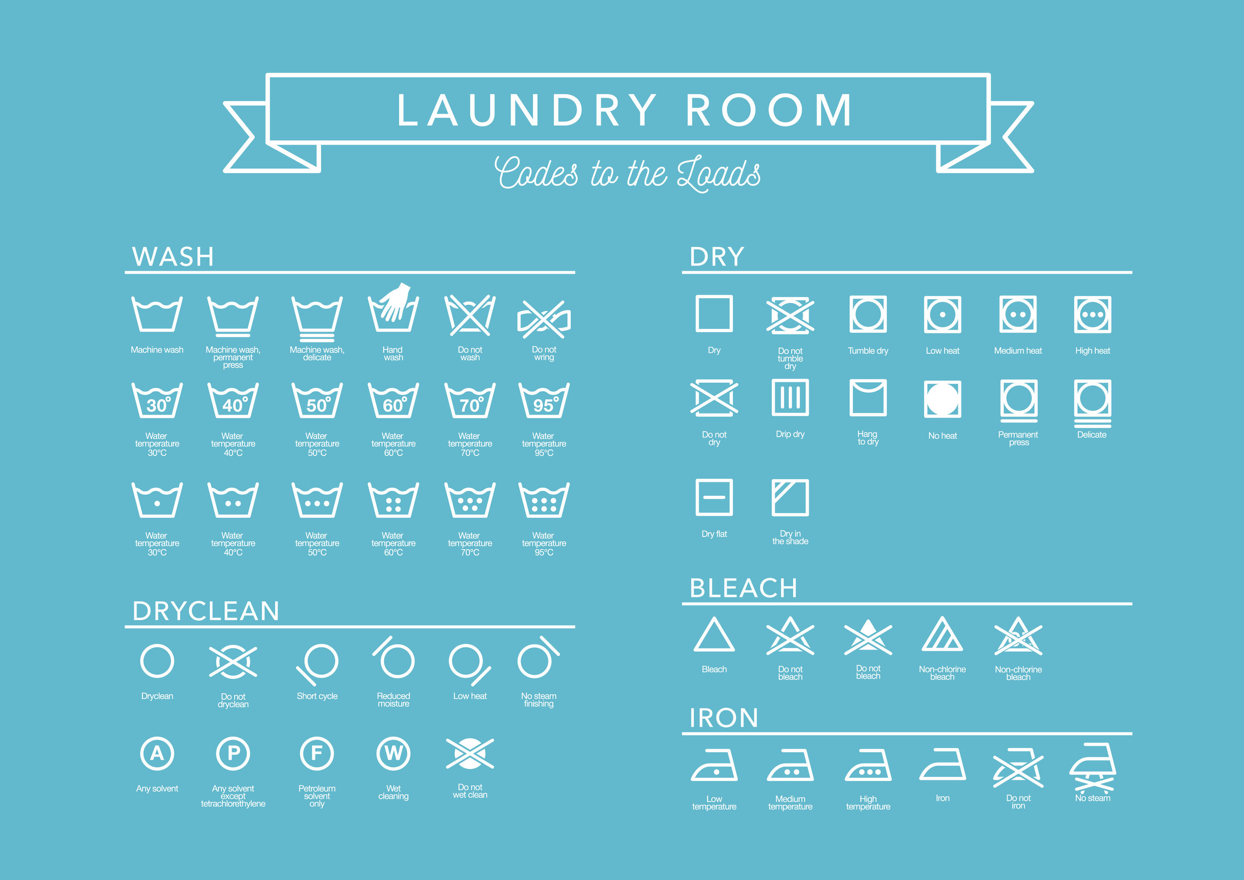 Here's What The Laundry Symbols On Clothing Tags Mean