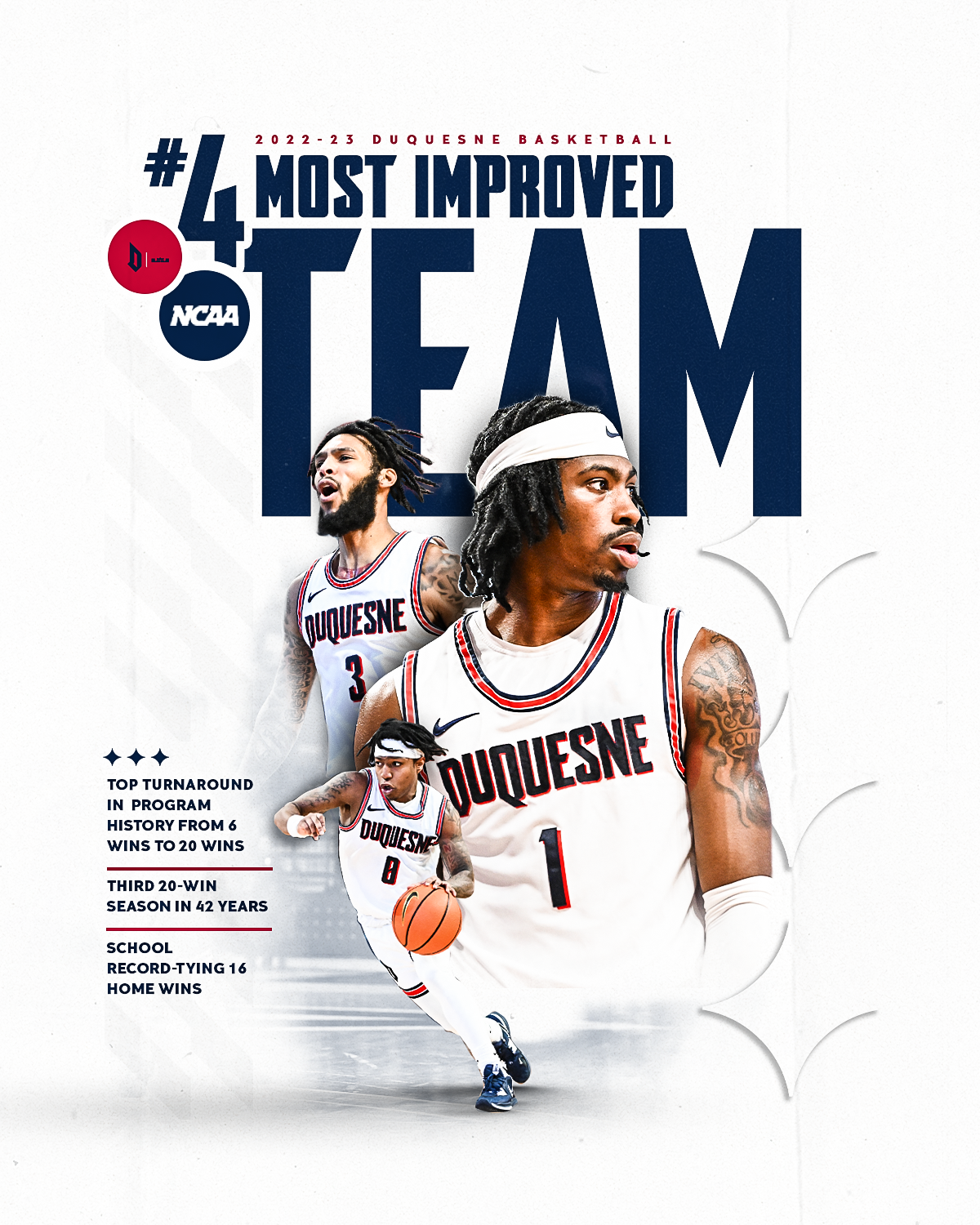 MBB_MostImproved.png