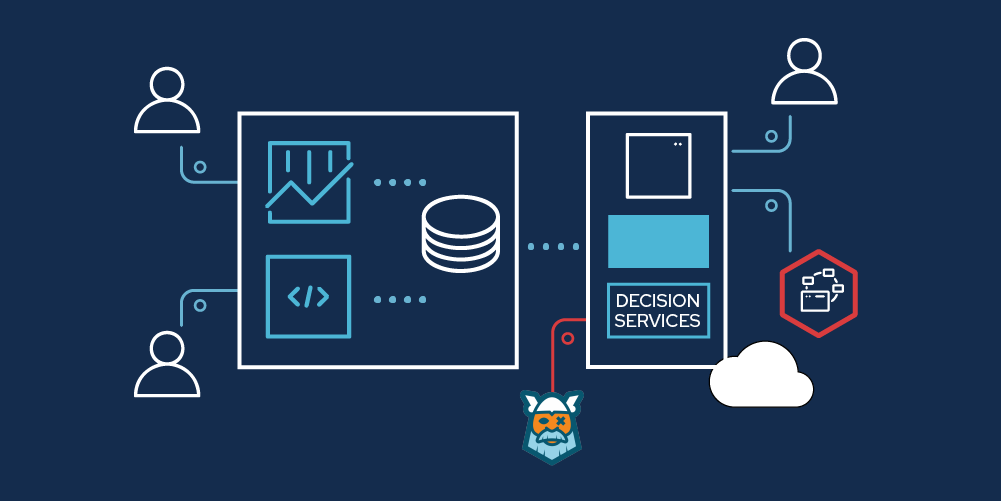 2021_Decision_Services_with_Kogito_A.png
