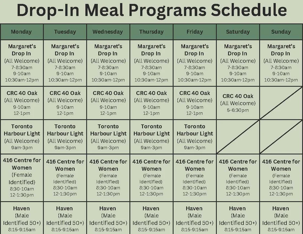 Free Meal Programs Available in the Community — Cabbagetown BIA