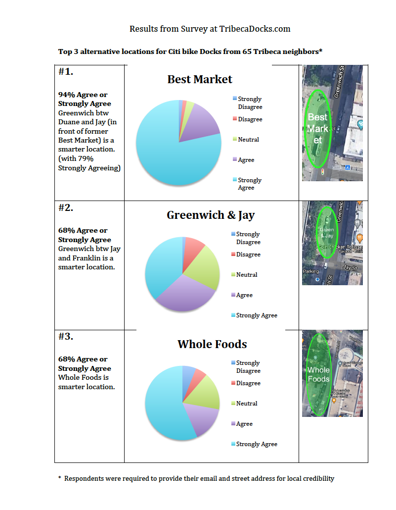 Click image to see/download .pdf