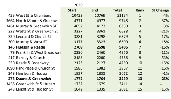 Click image to see/download .pdf