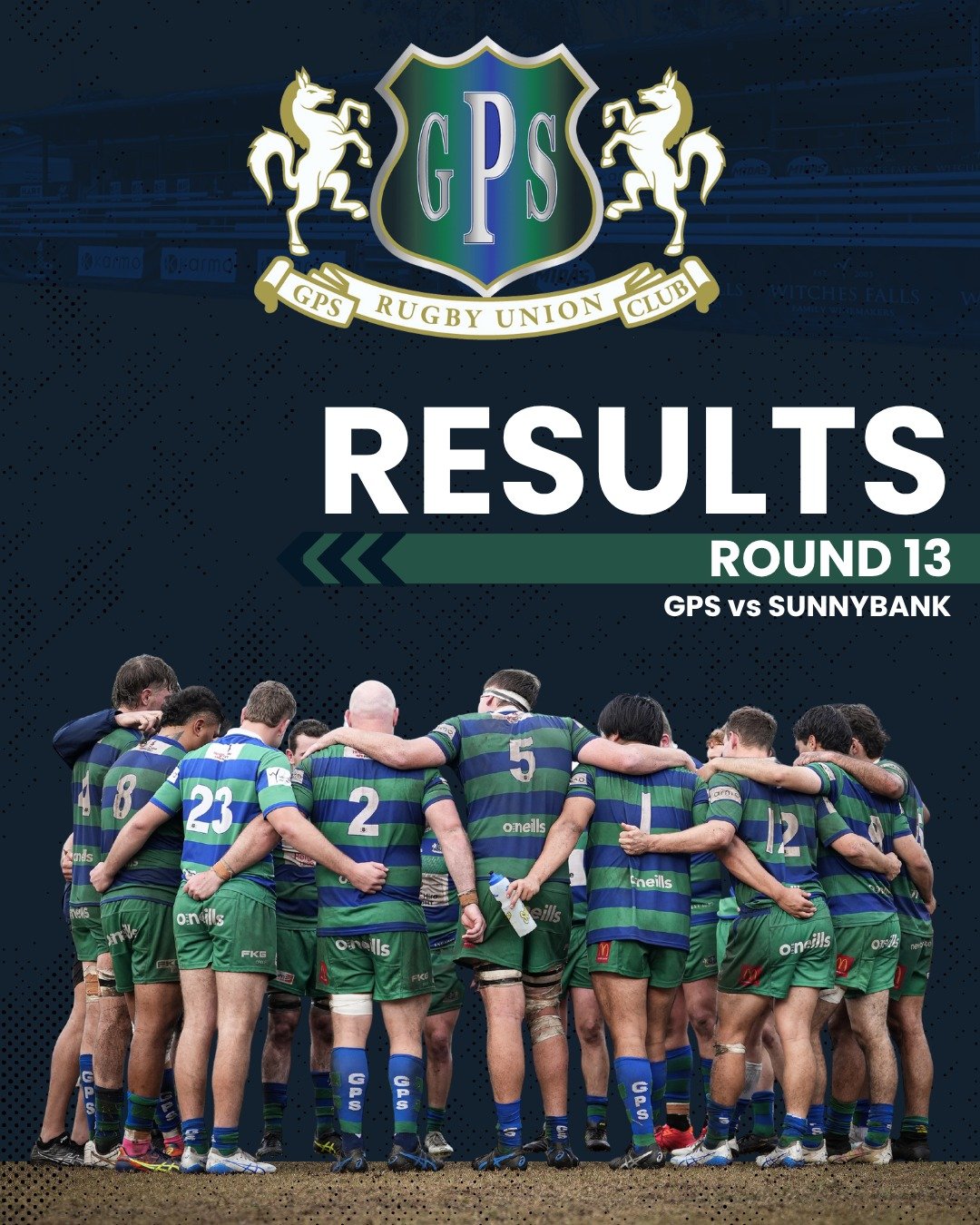 Results from our matches yesterday. A gritty battle right to the end in most Grades &ndash; Harry Wright stepped up to nail a conversion after the siren to seal the win for 1st Grade. 💪

Give 'em Heaps

#gallopernation