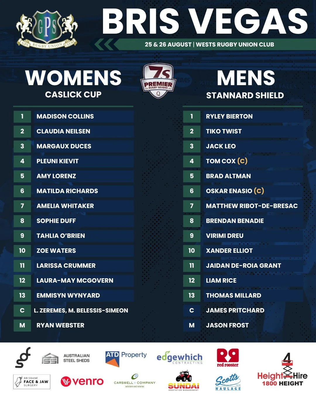 Your GPS 7s teams are locked in for Bris Vegas.