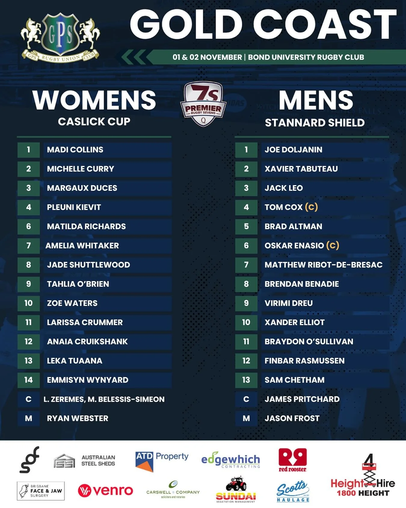 Round 2 Squads are locked in for this weekend&rsquo;s Gold Coast 7s.

Our Premier Women&rsquo;s team kick-off at 9:30 AM, while the Premier Men kick-off at 2:10 PM