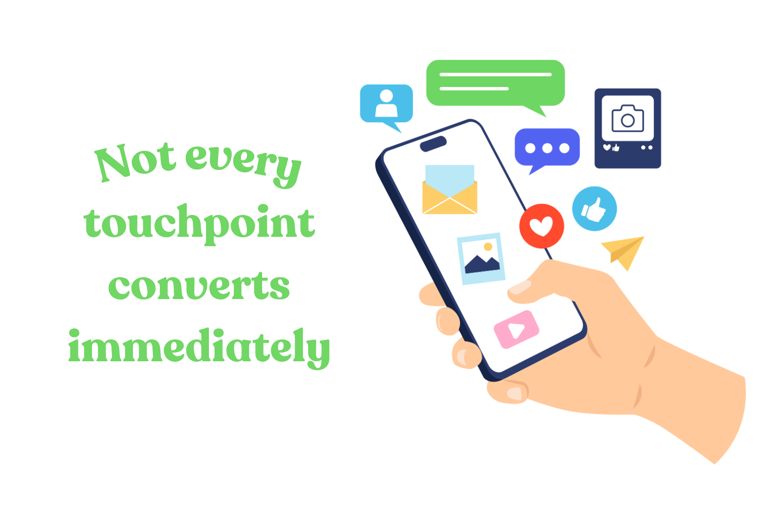 Not Every Touchpoint Converts Immediately