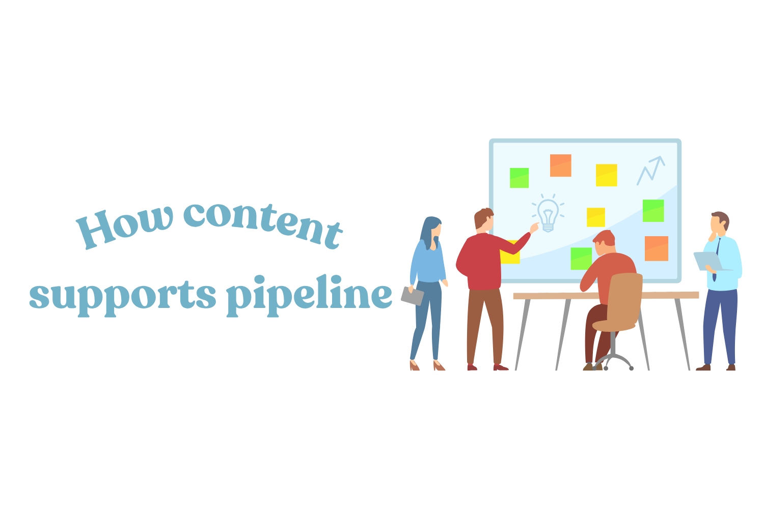 How Content Supports Pipeline in B2B Demand Generation