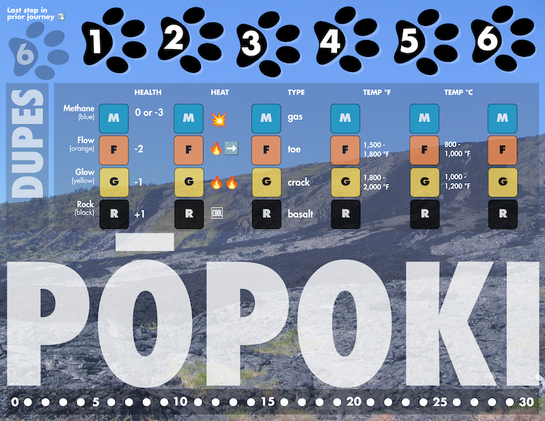the playmat for playing in-person