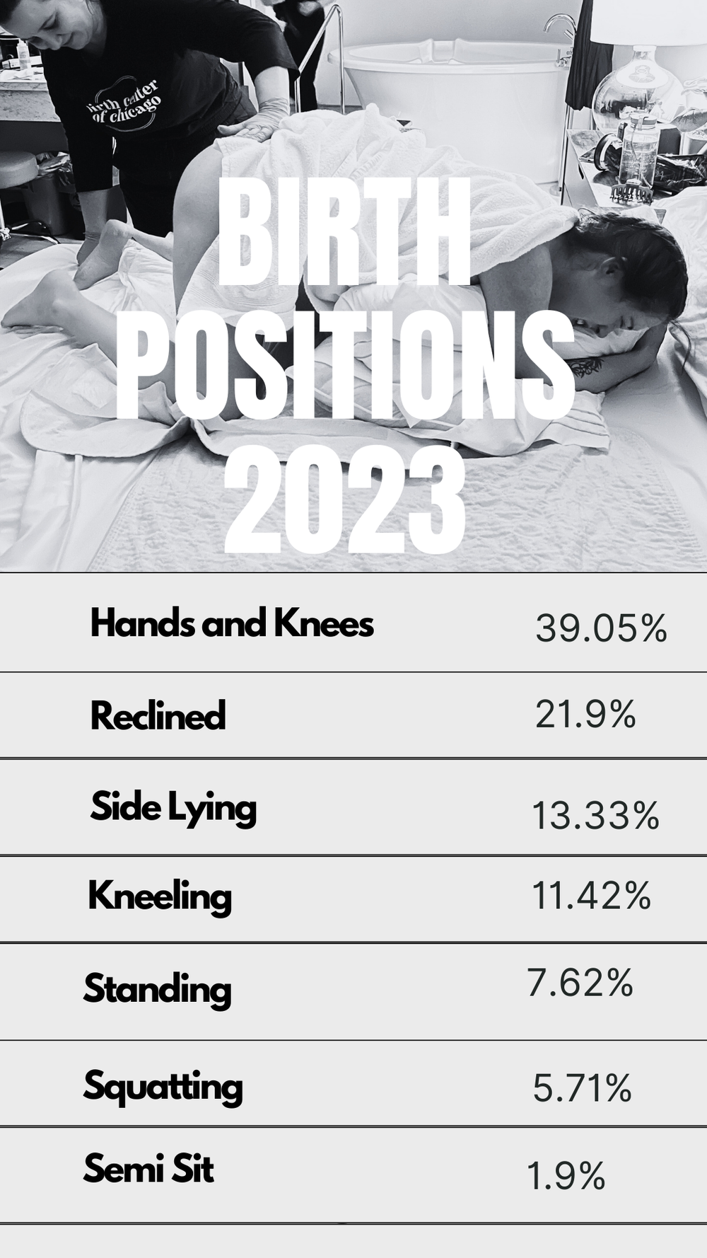 Birth Positions.png