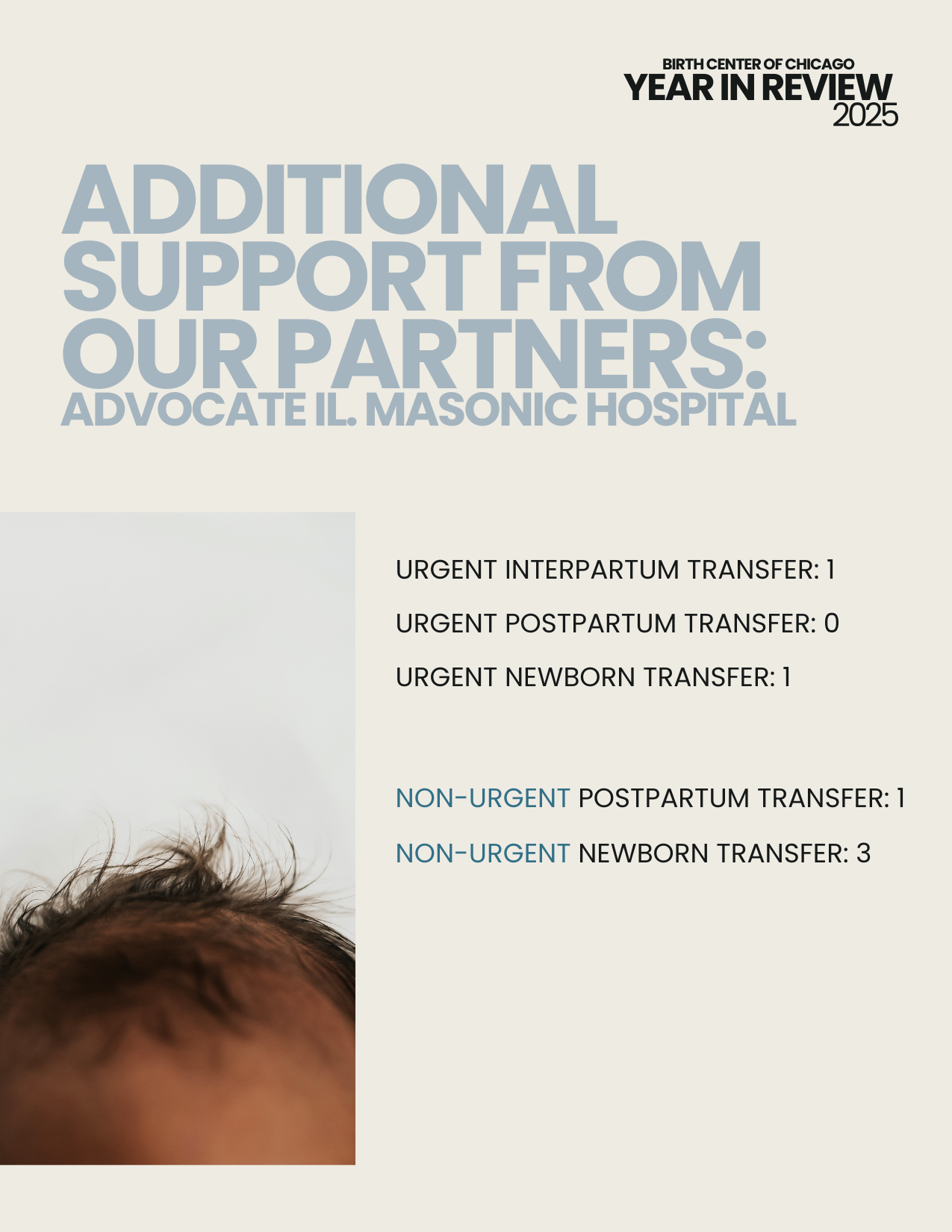 statistis with small photo of just the top of a baby head and the small wistful baby hair with white back ground