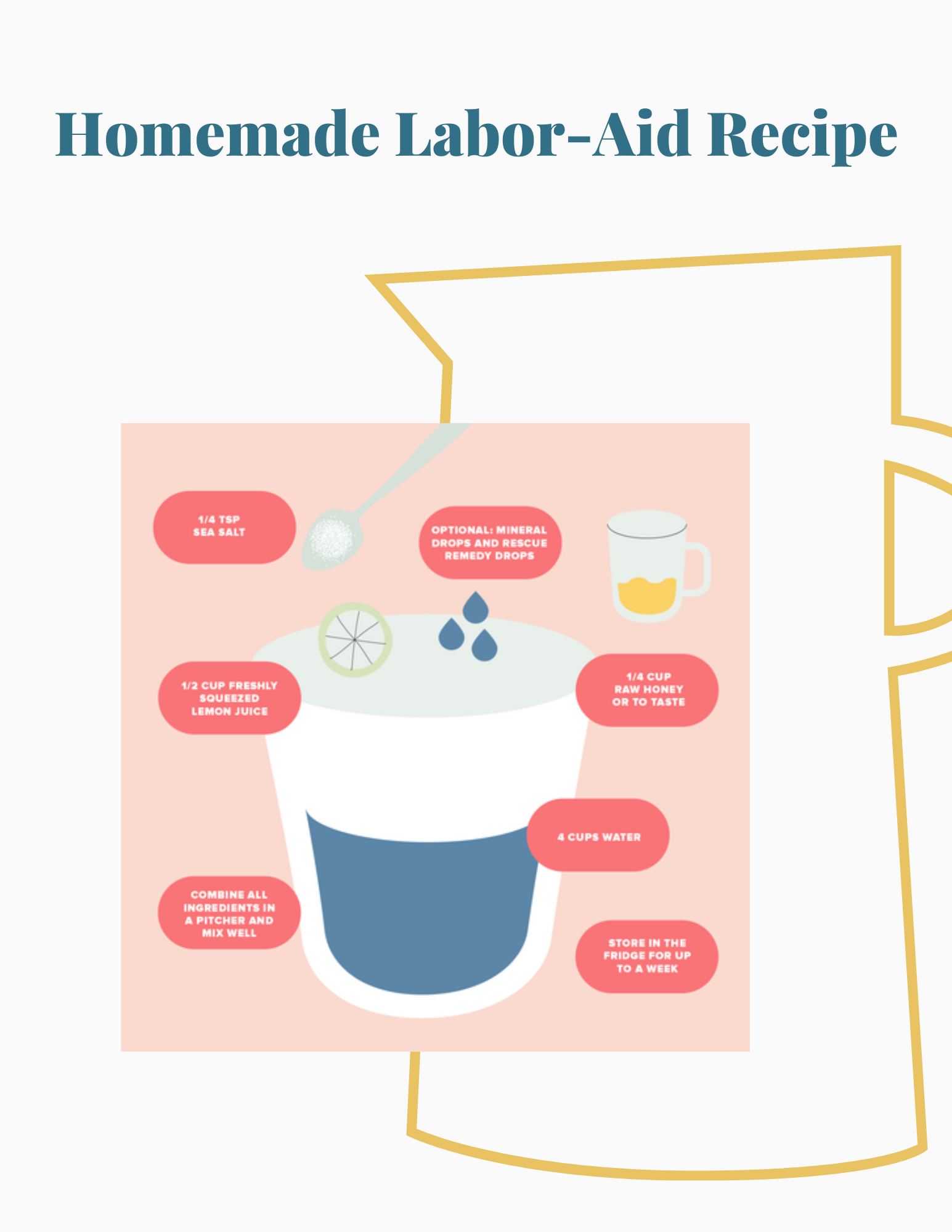Infographic of a homemade labor-aid recipe with ingredients like sea salt, lemon juice, honey, and water. Includes instructions for mixing and storage.