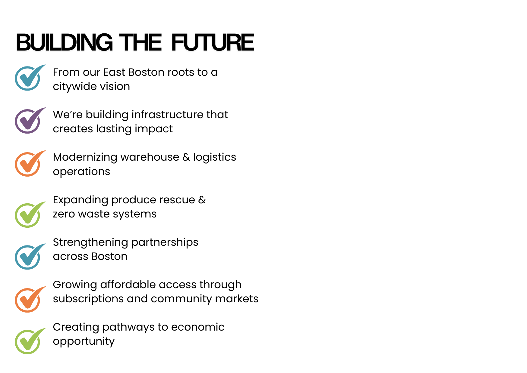 BUILDING THE FUTURE   citywide vision - building infrastructure- creating lasting impact - modernizing warehouse & logistic operations - expanding produce rescue - zero wasting systems - strengthening partnerships - growing affordable access - subs