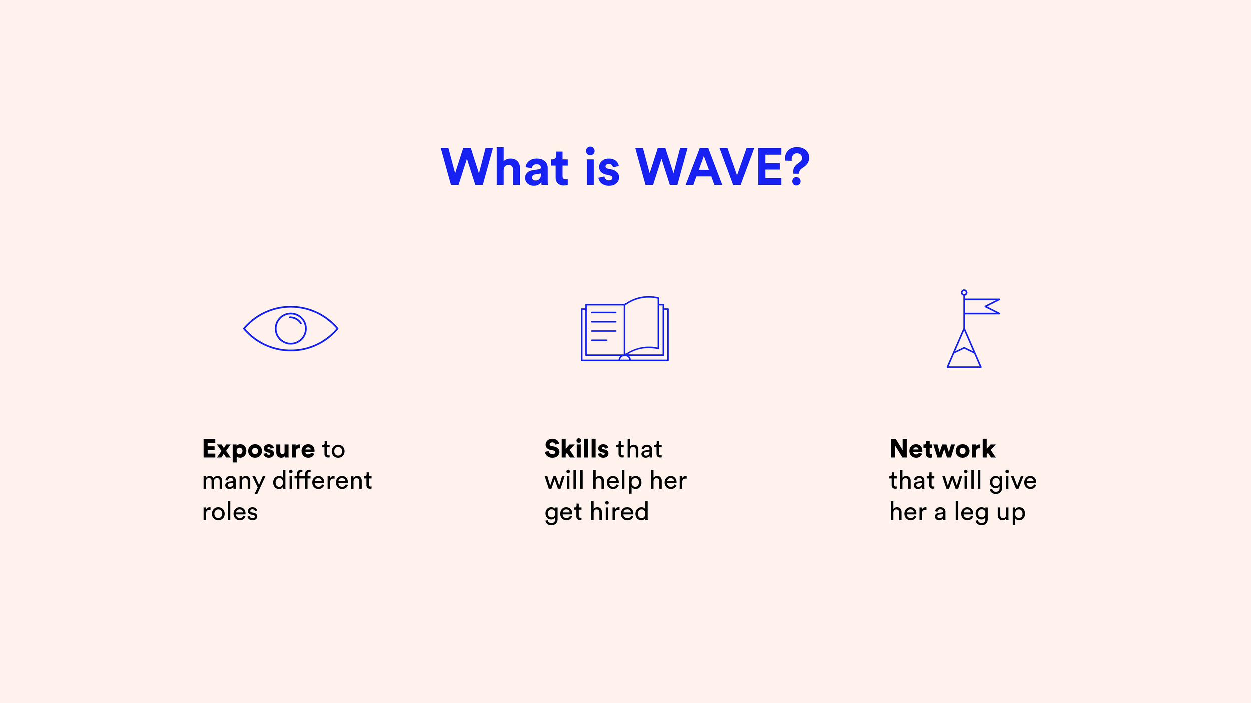 What is WAVE_.png