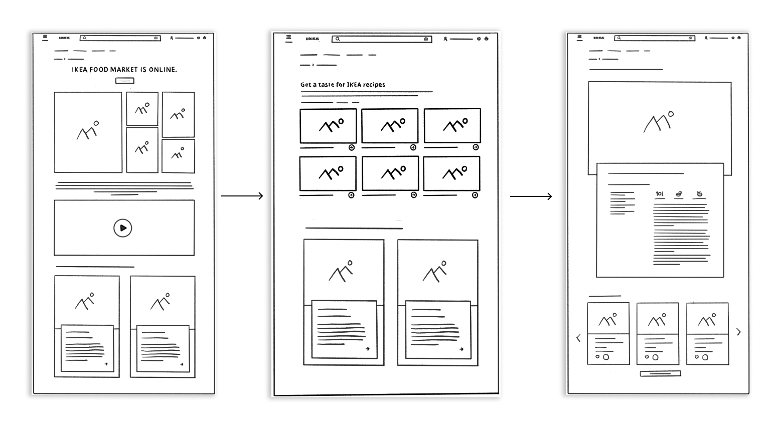 Ikea Recipe Page Sketches 1.png