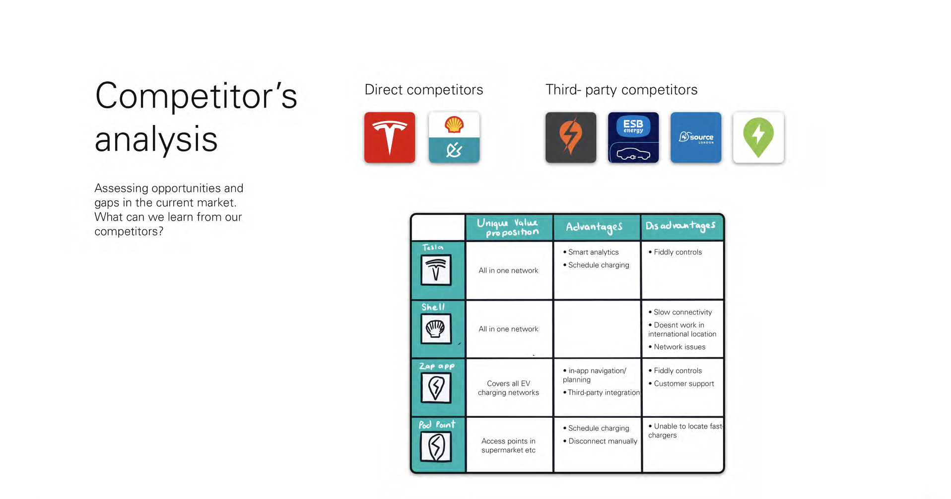 Screenshot 2025-07-21 at 20.18.37.png