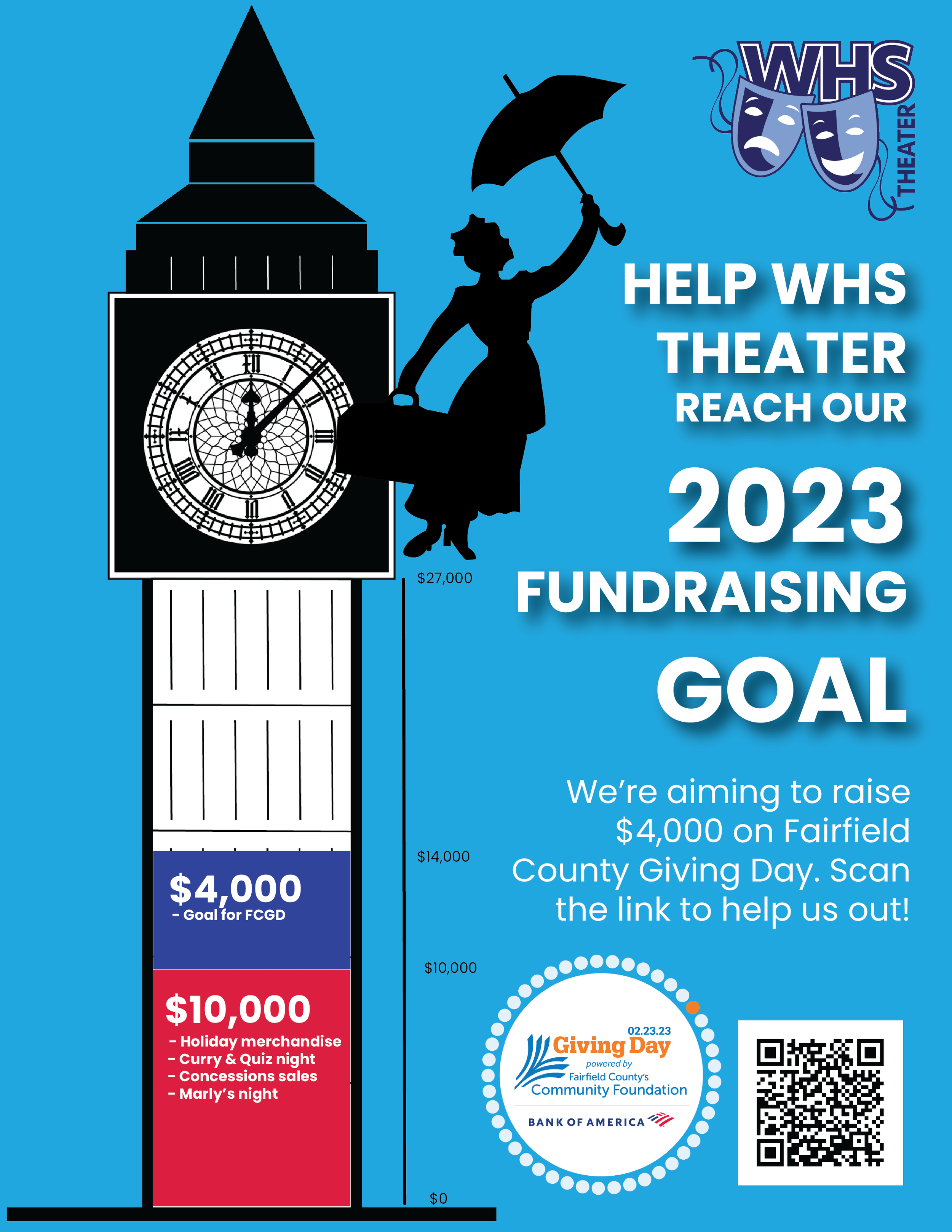 Fundraising graphic2023-01.png