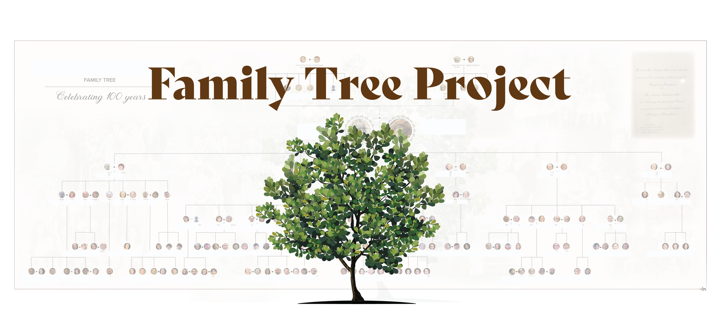 A Family History, Brought to Life.