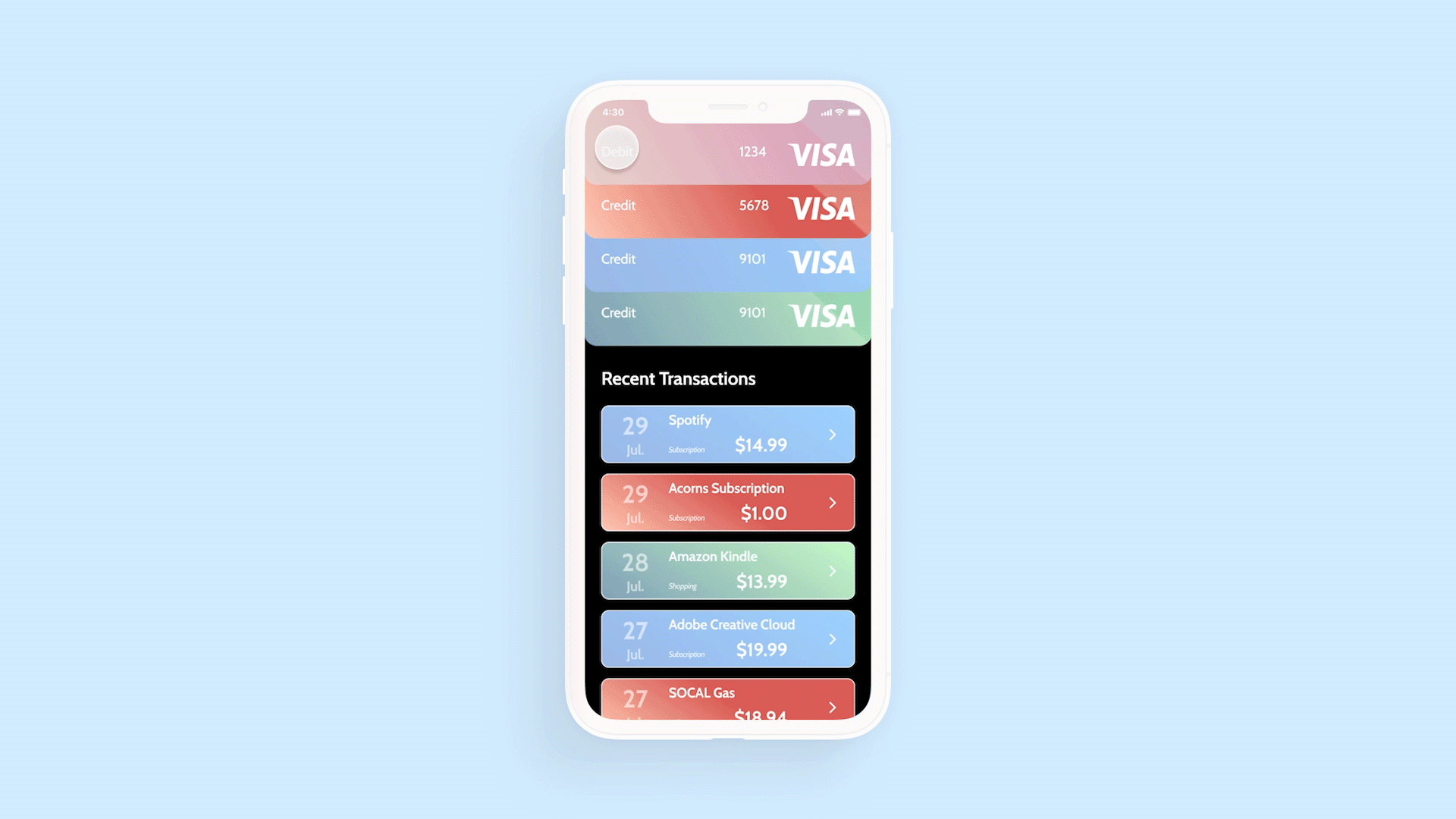 Digital Wallet: I wanted to showcase an overall breakdown, as well as individual spending habits for each card.