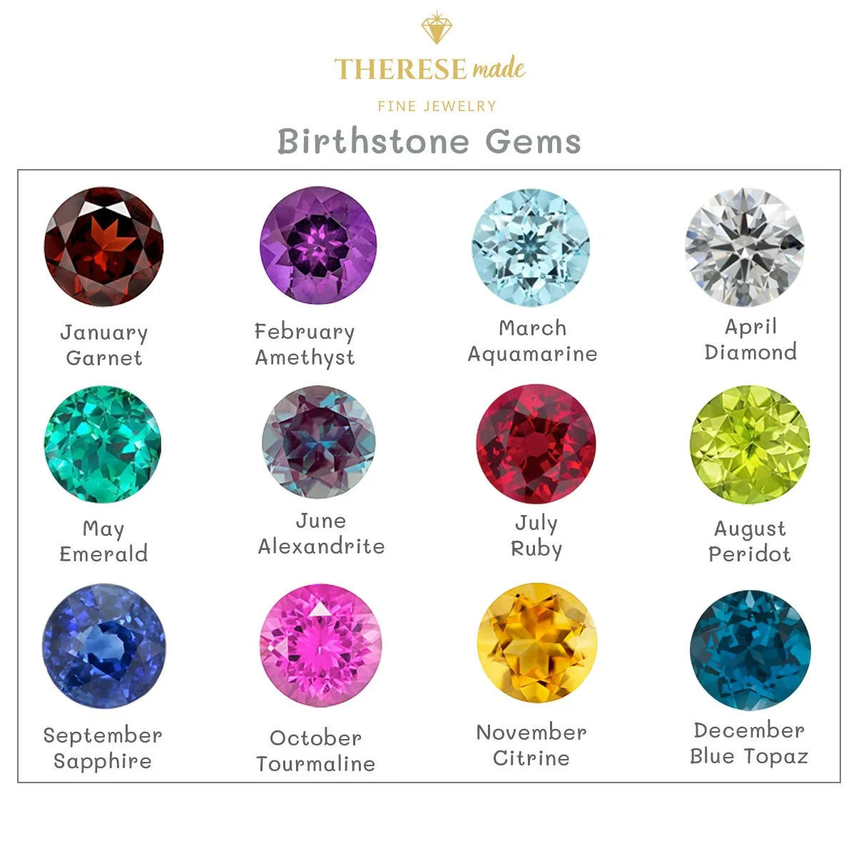 Birthstone chart.jpg