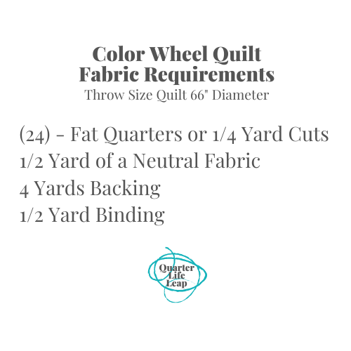 Fabric Requirements Graphic.png