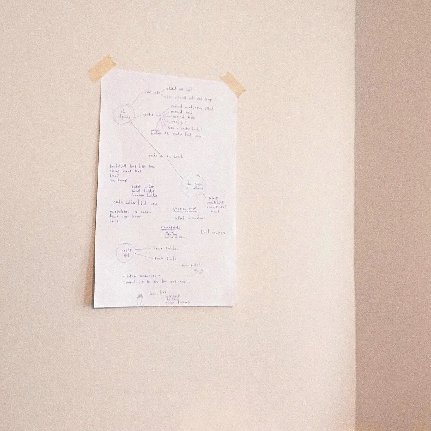 the game plan (ish) // slowly but surely new things are coming!
&mdash;&mdash;
#minn #minnspiration #nostalgia #returntosimplicity #minnimalism #minimalism #home #brand #productdesign #homegoods #meaningful #warmth #memories #design #cincinnati #plan