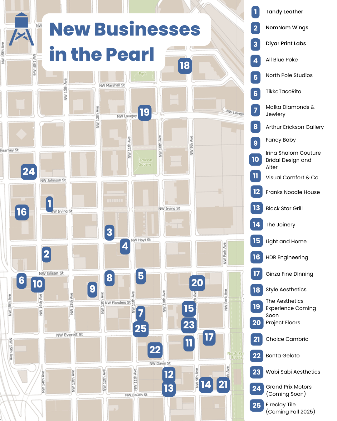 Your Guide to New Shops in the Pearl District