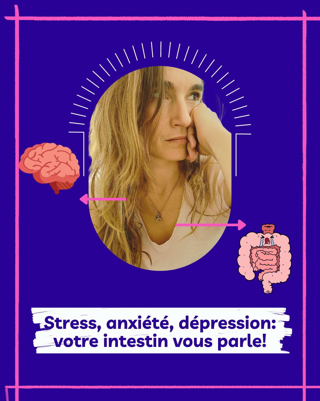 Intro: Stress, anxiété, dépression: votre intestin vous parle!