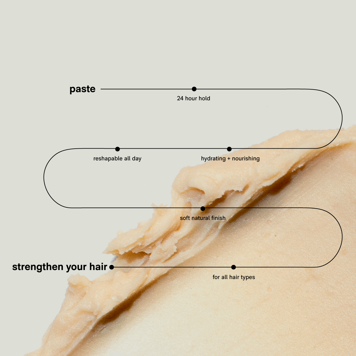 paste-road-map-.png