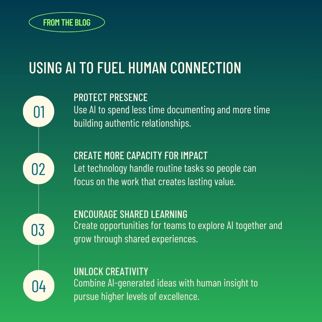 Using AI to Fuel Human Connection