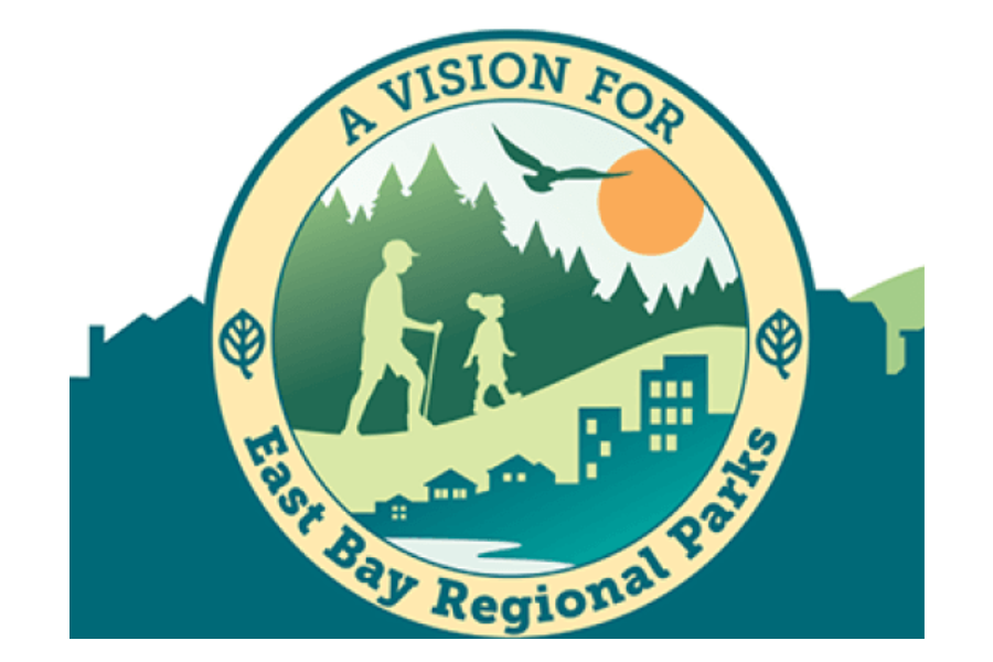 Join the Park District Plan Engagement, Help Shape Our Regional Parks
