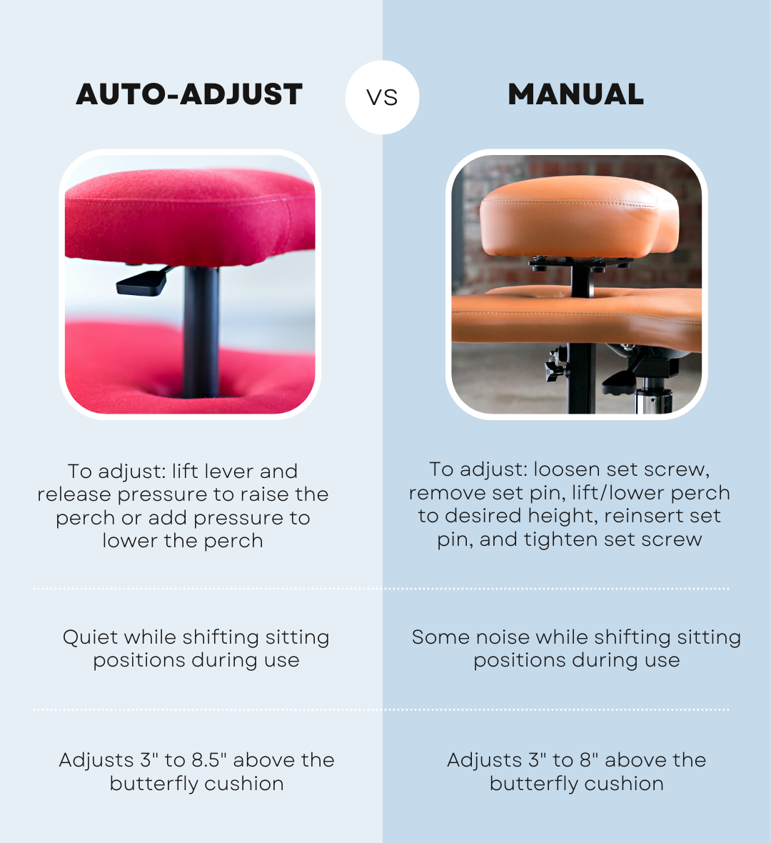 Raising the Backrest Height of the Couch: Benefits and Tips