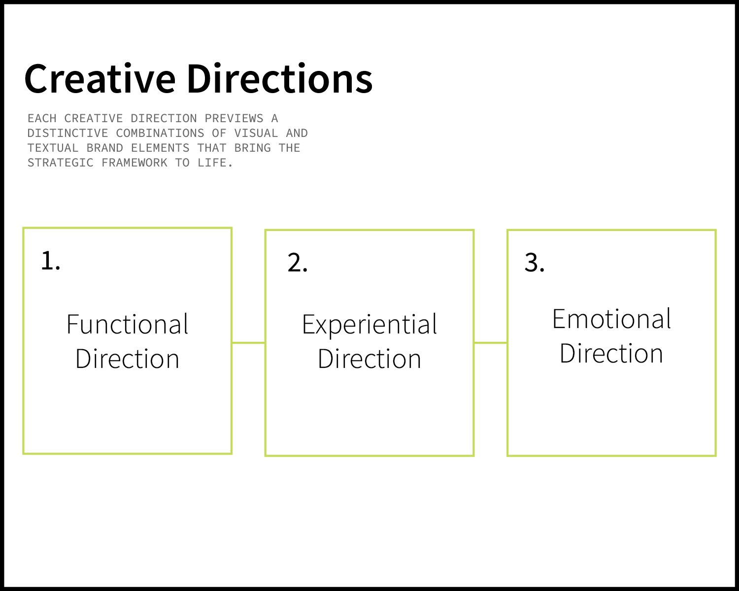 Parallel Path strategy slides-05.png