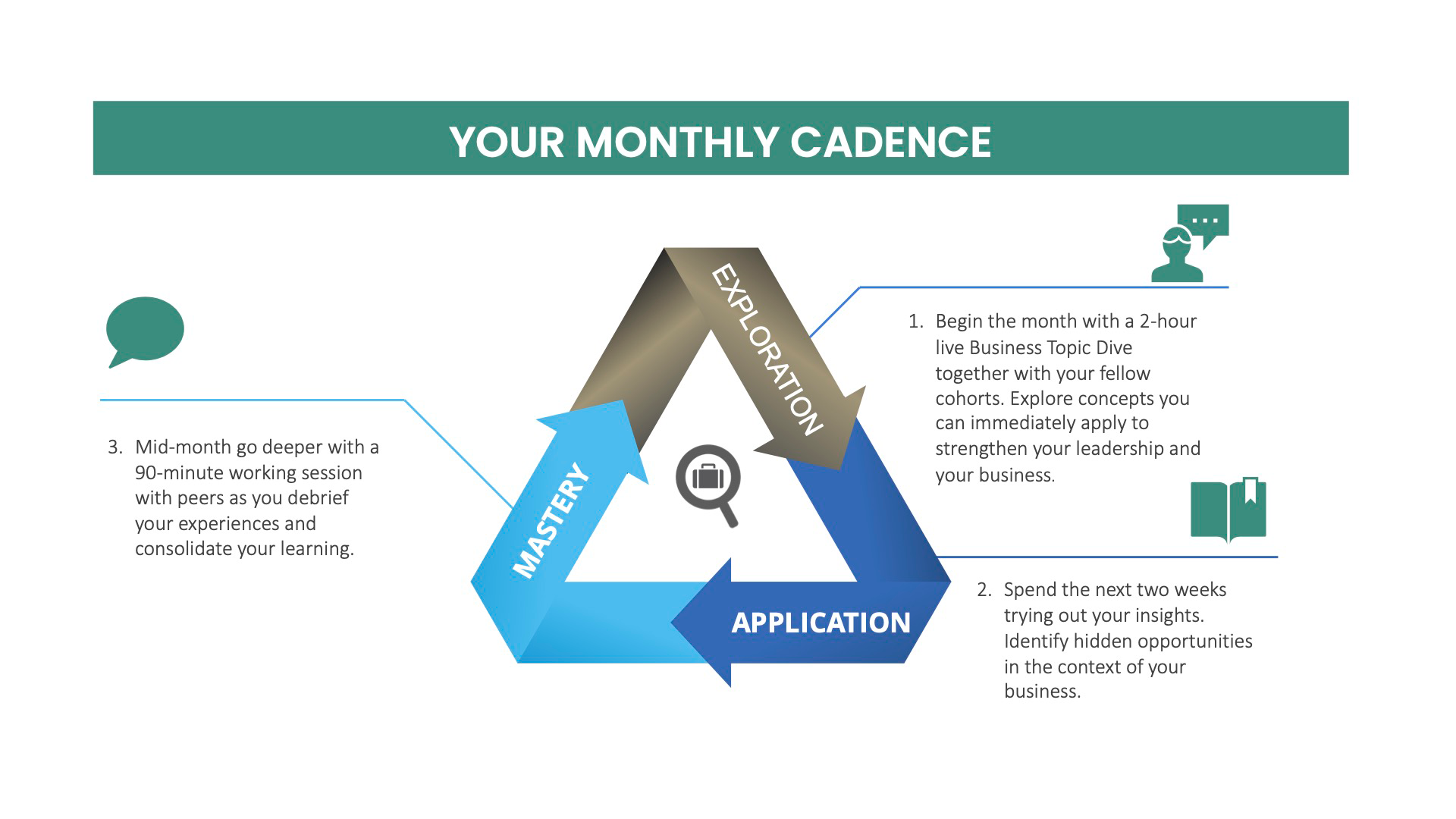 Cadence Leadership.png