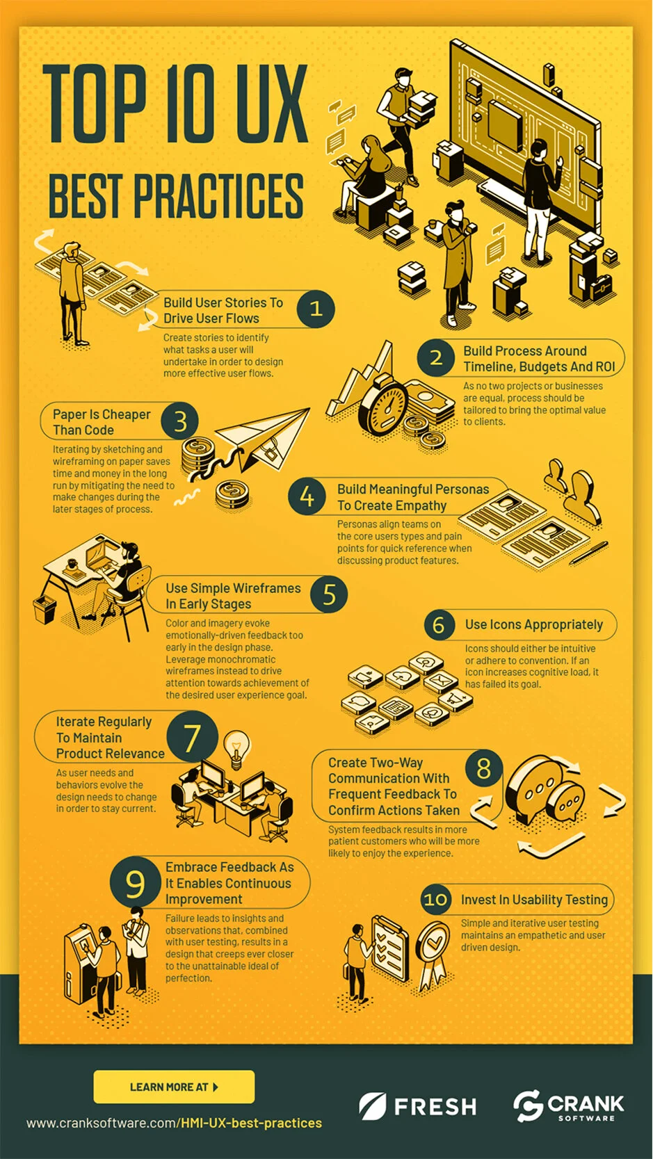 Crank-Fresh-best-practices-UX-infographic.jpg