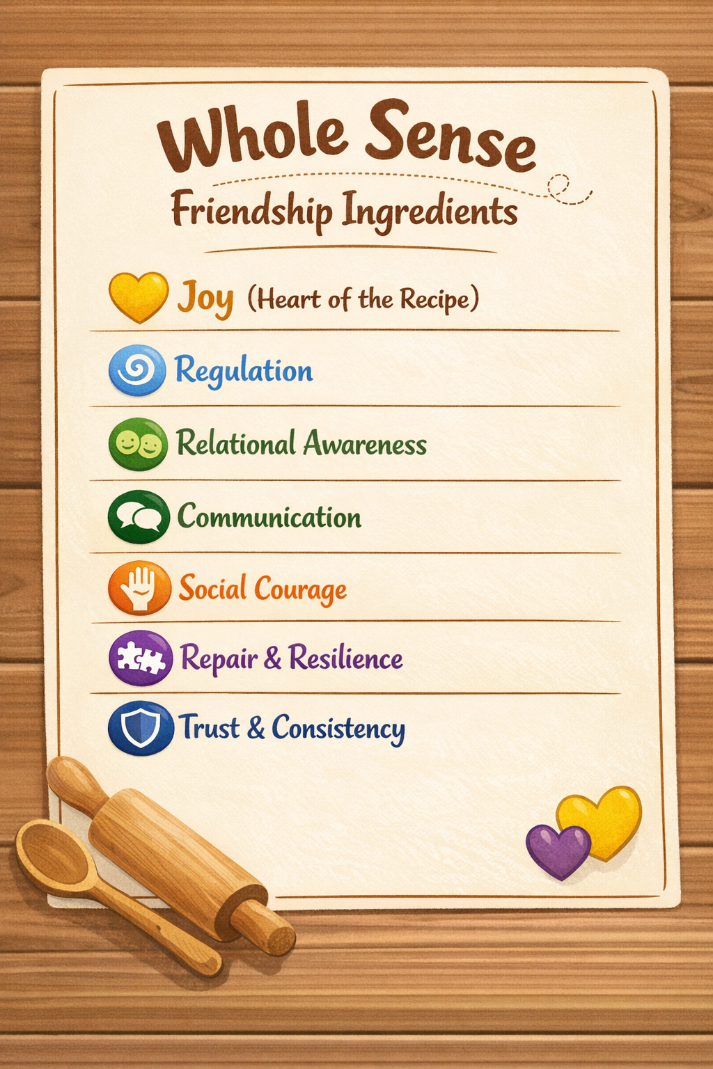 Whole Sense Friendship Ingredients