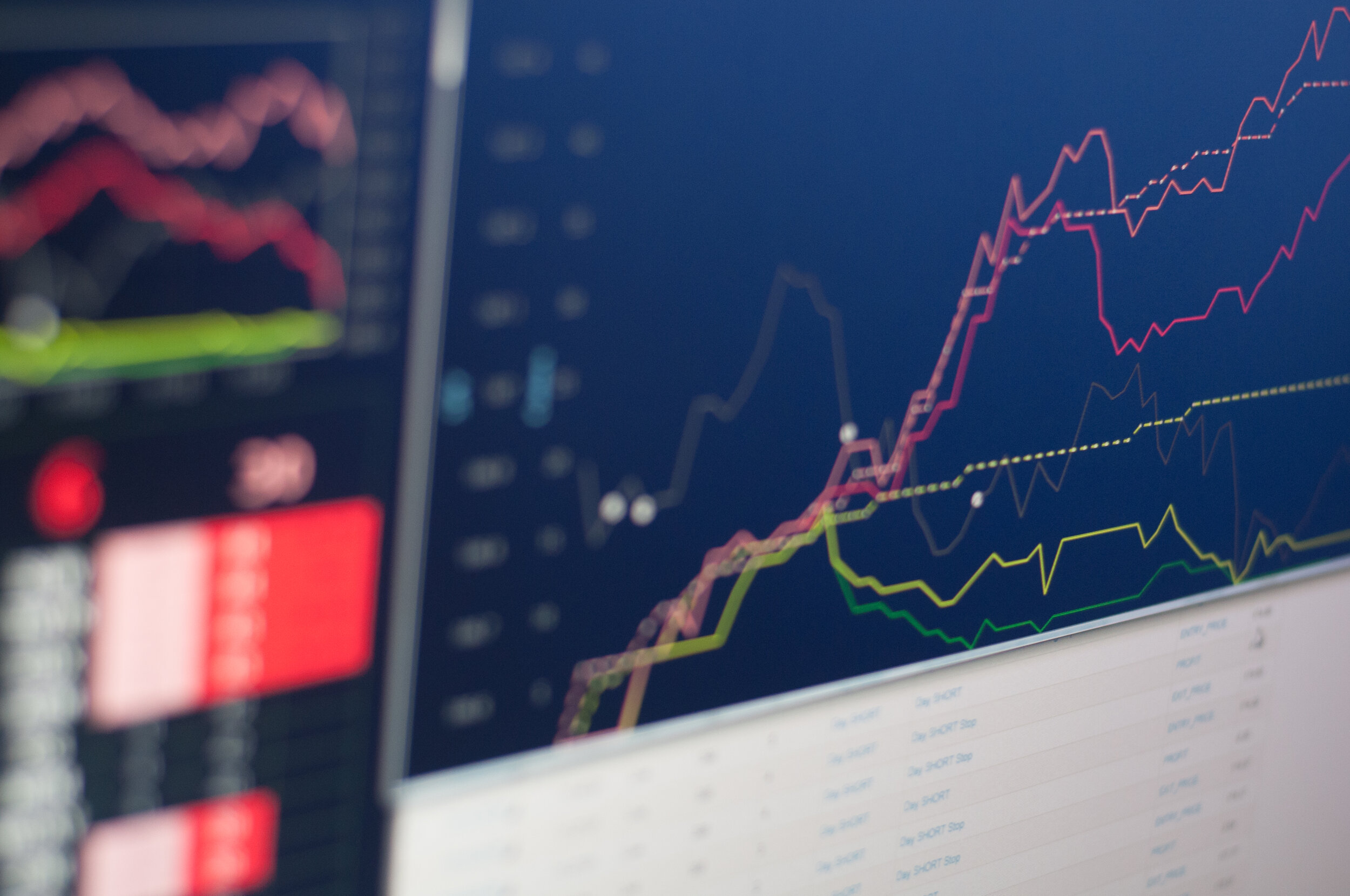 So You Think You Can Outguess the Market? Think again.