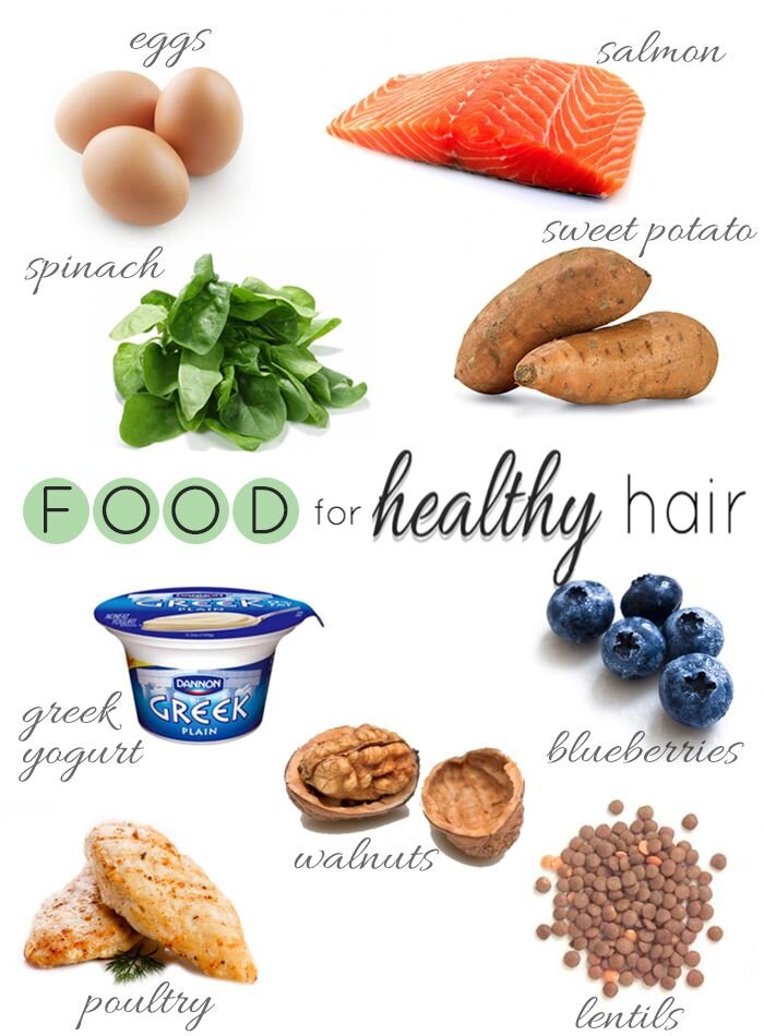 SALMON = HEALTHY HAIR — REINVENT YOU BEAUTY STUDIO SALMON = HEALTHY HAIR — REINVENT YOU BEAUTY STUDIO
