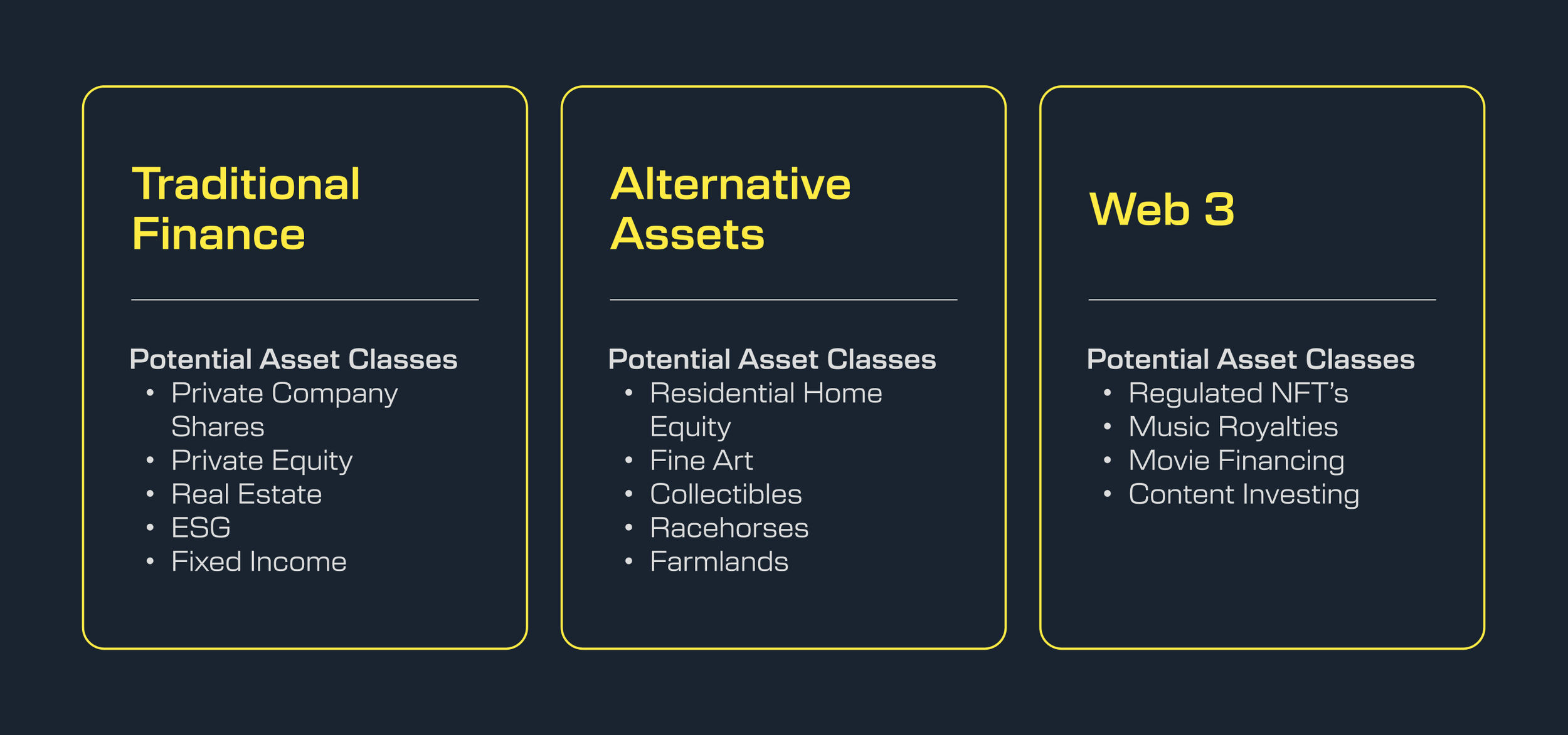 Marketplace Services