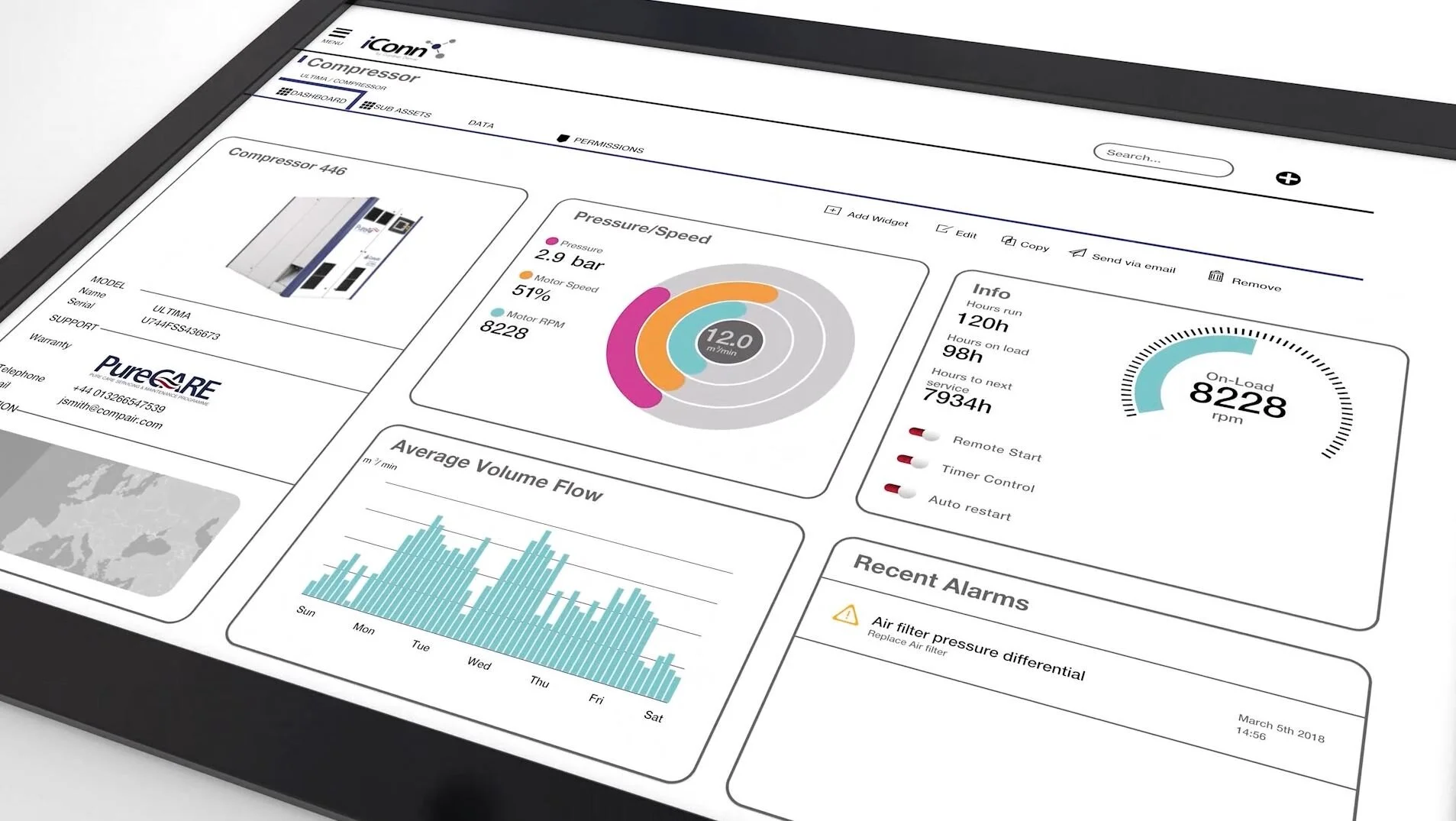 Ultima - Gardner Denver Ingersol Rand Compressor 10.JPG