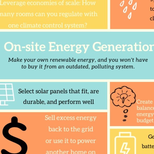 How to Create an Energy System (That Can't Easily be Cheated