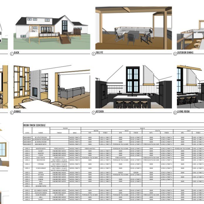 Zoom in to see the &ldquo;ROOM FINISH SCHEDULE&rdquo;.
This is a small part of where the design time goes.  Design is so much more than drawing a floor plan.  This is also what one sheet in a &ldquo;Construction Document&rdquo; set may look like.