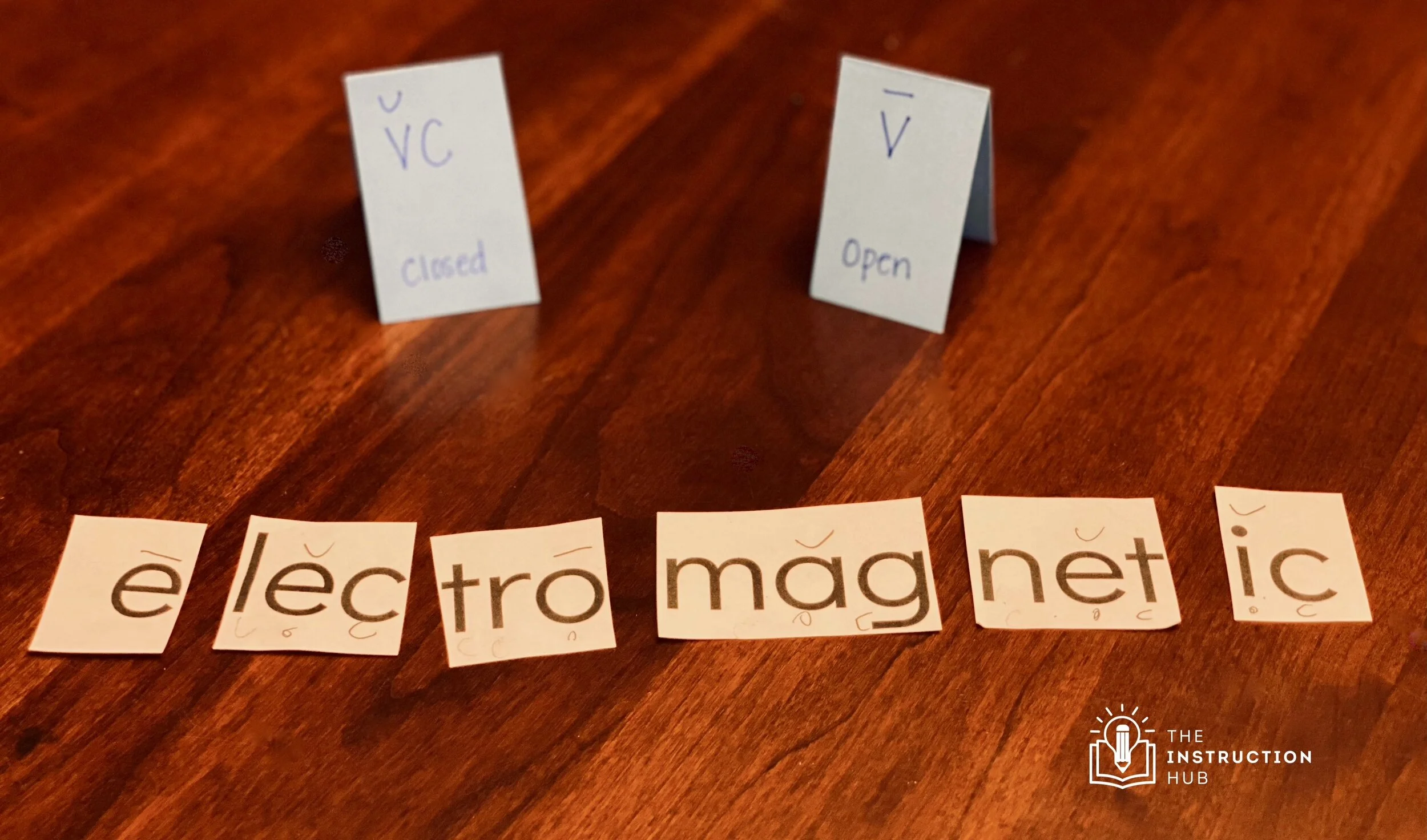 The Strategies Your Student Needs Now