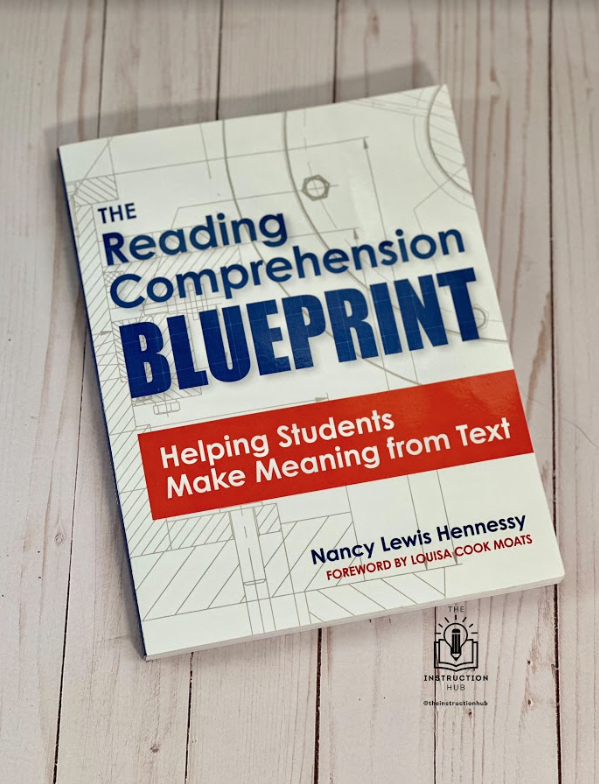 The Reader Comprehension Blueprint