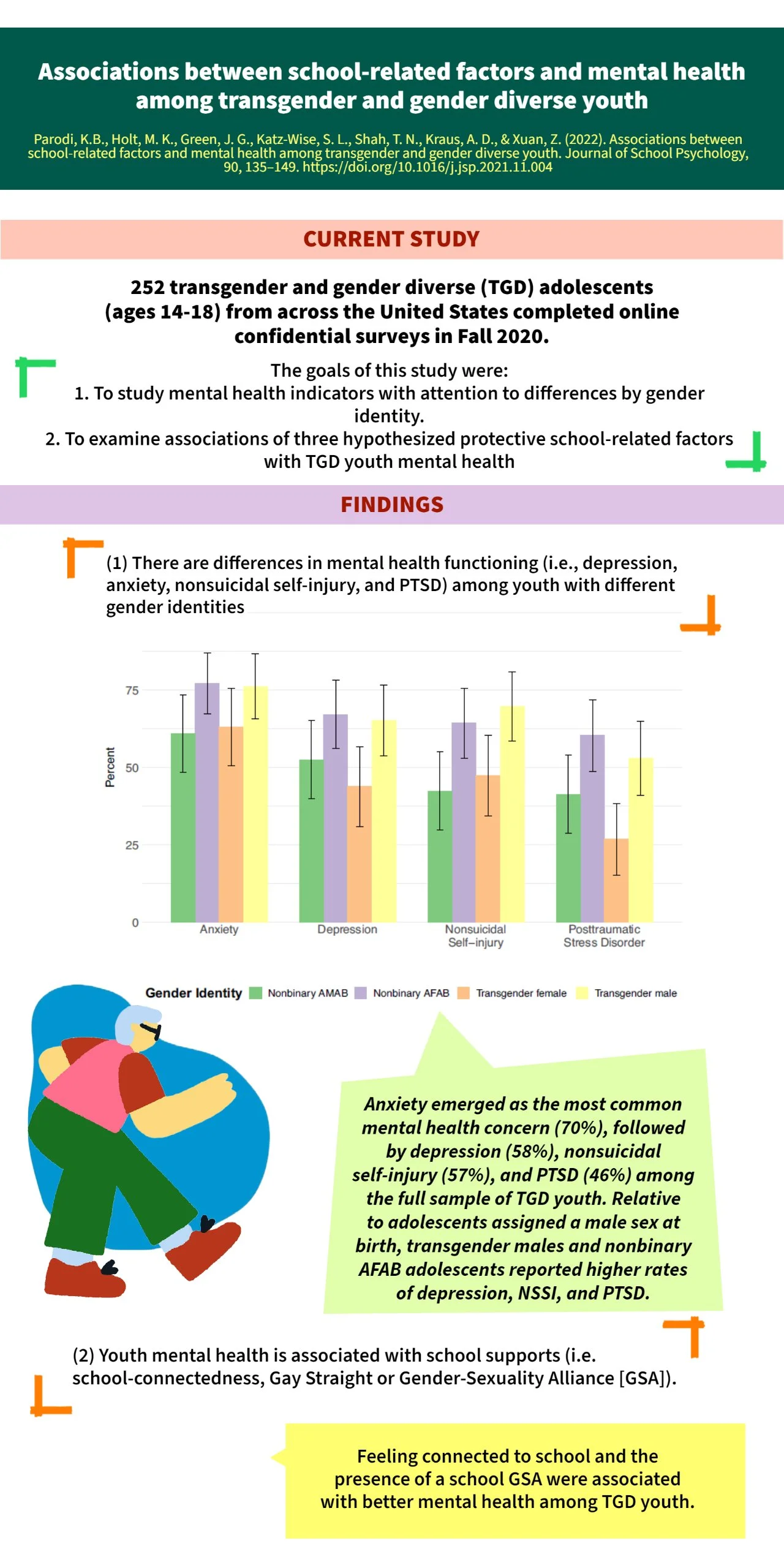 JSP 2022 - Infographic.jpg