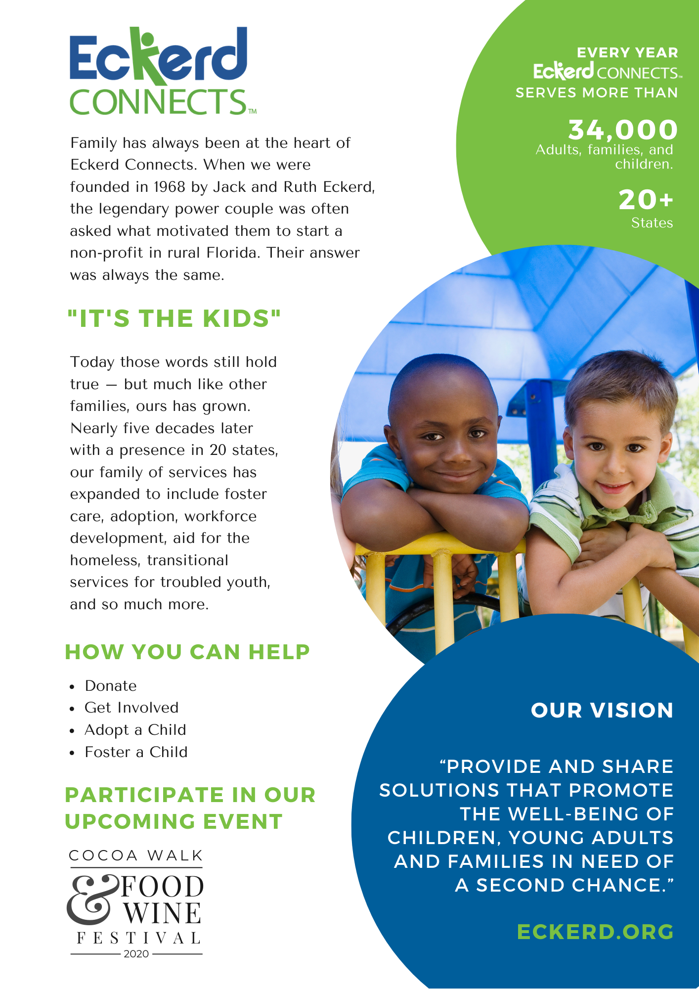 Eckerd Connects Cocoa Walk Forms Concept.png