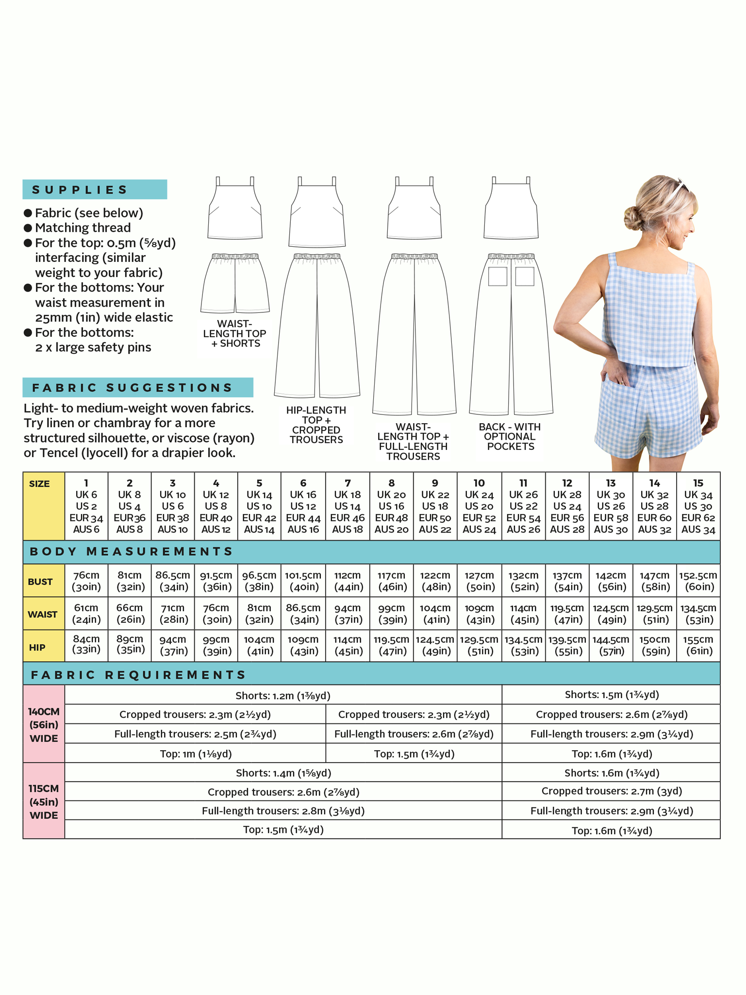 Tilly_and_Buttons_Esti_sewing_pattern_envelope.png