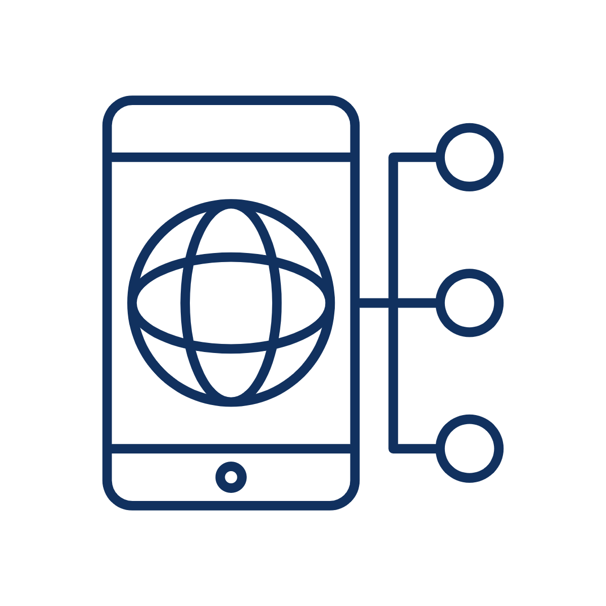 Telco Innovation