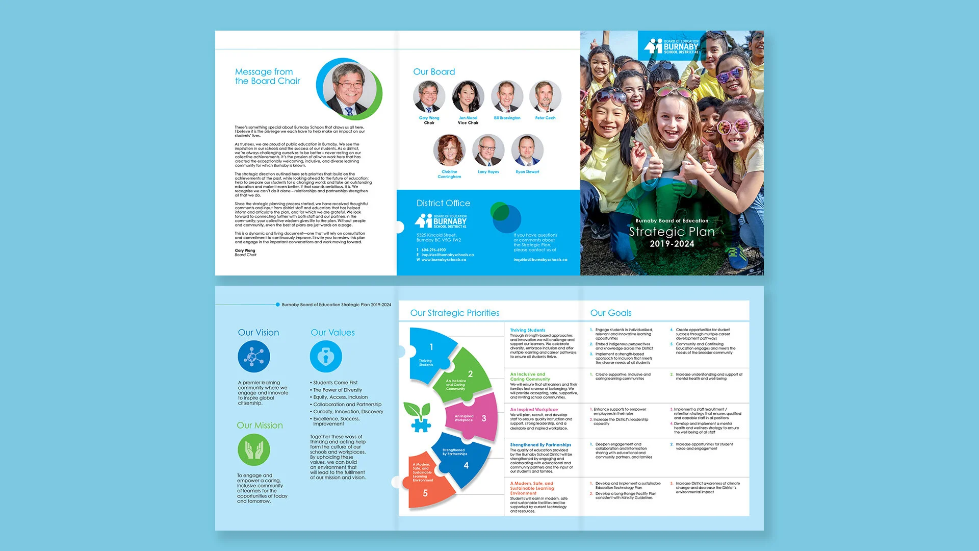 Short form, three-panel brochure